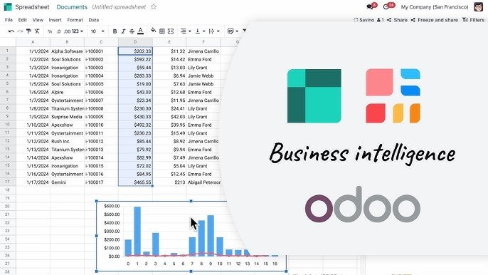 BI for odoo